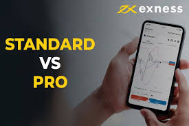 Best Account Exness For Scalping 6 Best Account Exness For Scalping 6