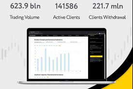Mastering Bitcoin Trading with Exness A Complete Guide Mastering Bitcoin Trading with Exness A Complete Guide