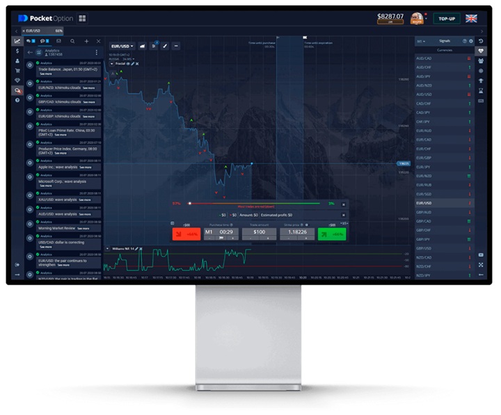 The Best Trading Experience with PocketOption