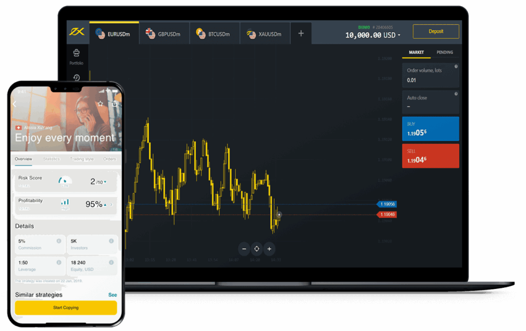 Discover the Best Binary Options for 2023